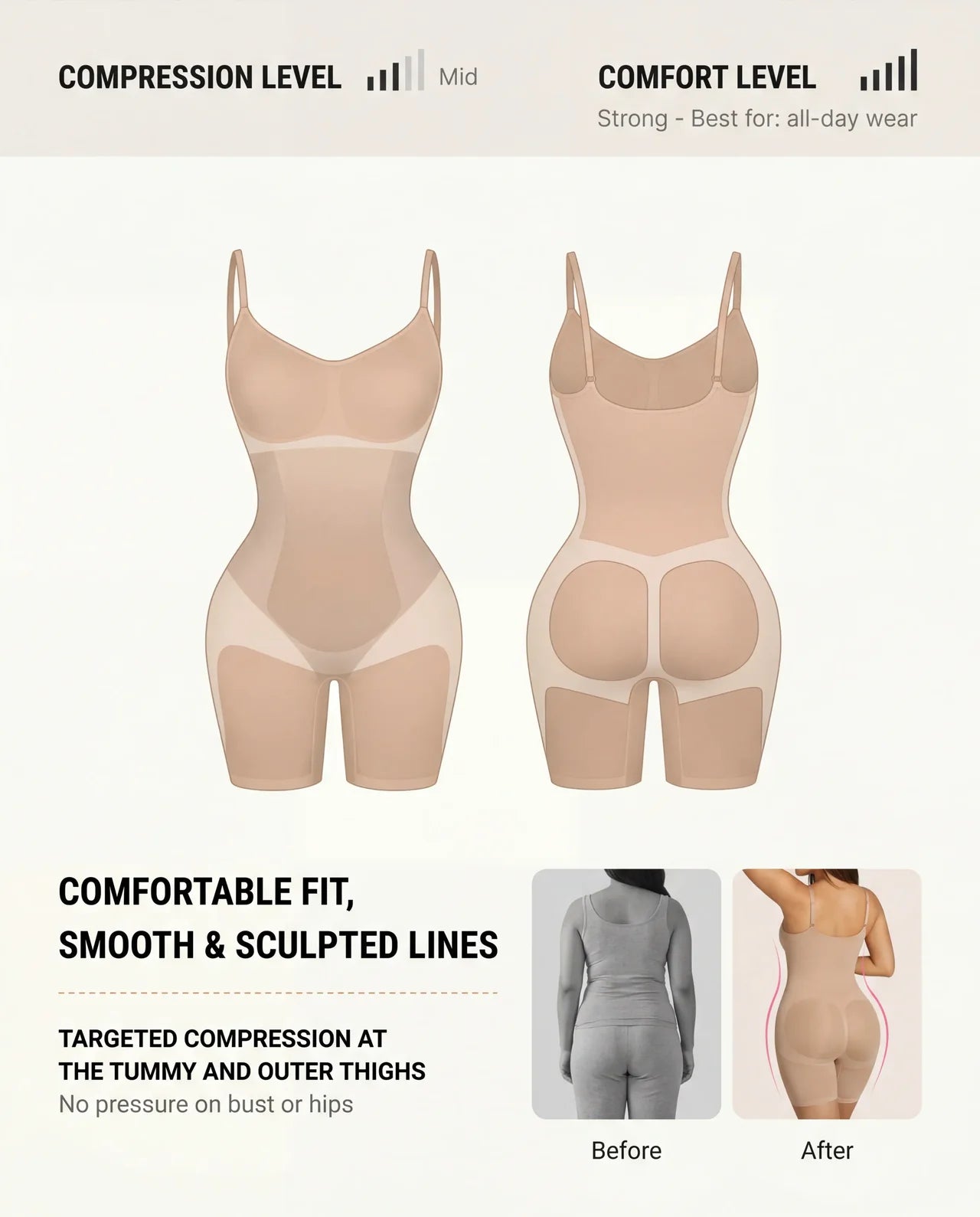 AliyahSculpt™ Full Sculpt Bodysuit